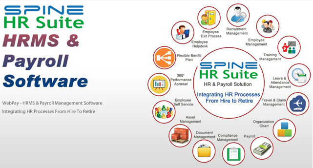 Payroll software in Mumbai Navi Mumbai for salary processing PF ESIC TDS HR management system