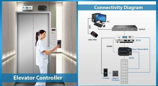 essl elevator control system